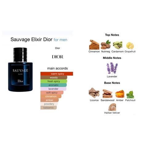 dior sauvage esans|Dior Sauvage cologne top notes.